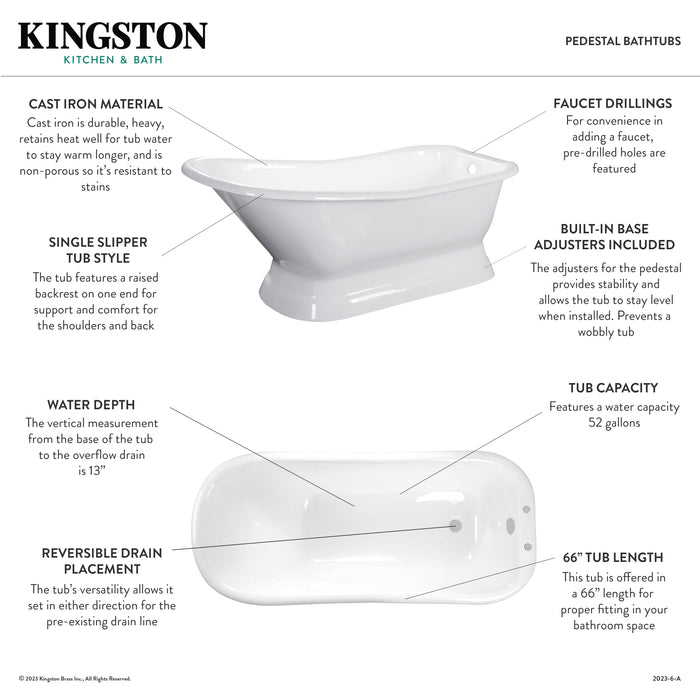 Kingston Heirloom VCT7D663028 - Aqua Eden 66-Inch Cast Iron D-Shaped Single Slipper Pedestal Tub (7-Inch Faucet Drillings), White