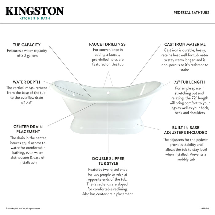 Kingston Heirloom VCT7D723130 - Aqua Eden 72-Inch Cast Iron Oval Double Slipper Pedestal Tub (7-Inch Faucet Drillings), White