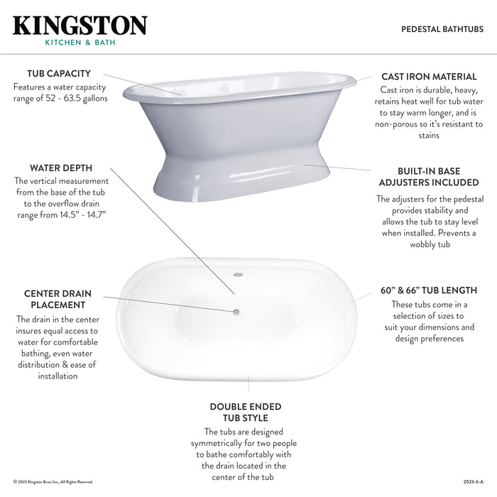 Aqua Eden VCTND603024 60-Inch Cast Iron Oval Double Ended Pedestal Tub (No Faucet Drillings), White