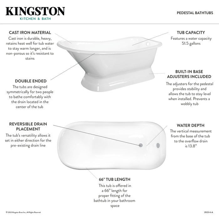 Kingston Heirloom VCTND663028 - Aqua Eden 66-Inch Cast Iron D-Shaped Single Slipper Pedestal Tub (No Faucet Drillings), White