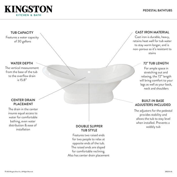Kingston Heirloom VCTND723130 - Aqua Eden 72-Inch Cast Iron Oval Double Slipper Pedestal Tub (No Faucet Drillings), White