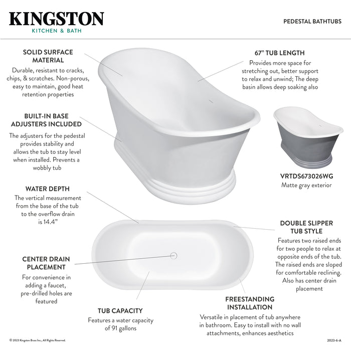Kingston Heirloom VRTDS673026 - Arcticstone 67-Inch Solid Surface Oval Double Slipper Pedestal Tub with Drain (No Faucet Drillings), Glossy White/Matte White