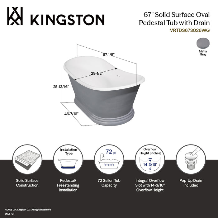 Kingston Heirloom VRTDS673026WG - Arcticstone 67-Inch Solid Surface Oval Double Slipper Pedestal Tub with Drain (No Faucet Drillings), Glossy White/Matte Gray