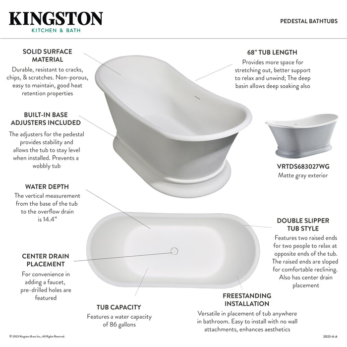 Kingston Heirloom VRTDS683027WG - Arcticstone 68-Inch Solid Surface Oval Double Slipper Pedestal Tub with Drain (No Faucet Drillings), Matte Gray/Glossy White