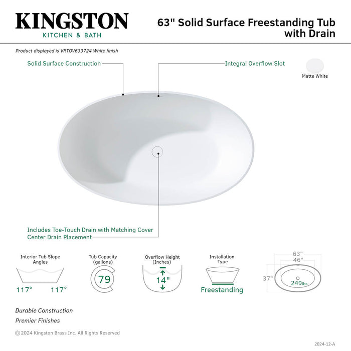Kingston Sona VRTOV633724 - Arcticstone 63-Inch Solid Surface Oval Double Slipper Freestanding Tub with Drain, Matte White