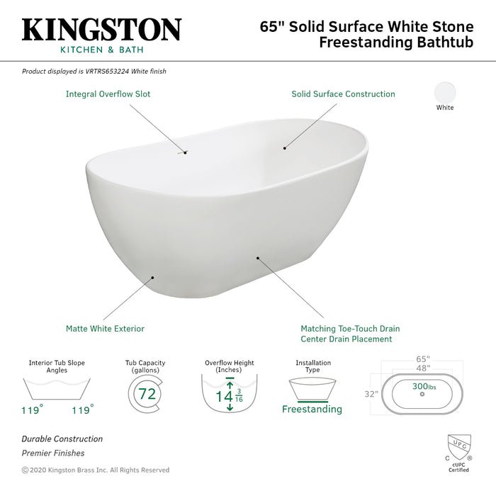 Kingston Sona VRTRS653224 - Arcticstone 65-Inch Solid Surface Oval Double Slipper Freestanding Tub with Drain, Matte White