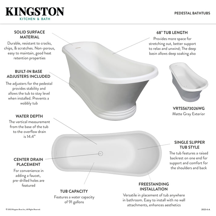 Kingston Arcticstone VRTSS673026 68-Inch Solid Surface Oval Single Slipper Pedestal Tub with Drain (No Faucet Drillings), Glossy White/Matte White