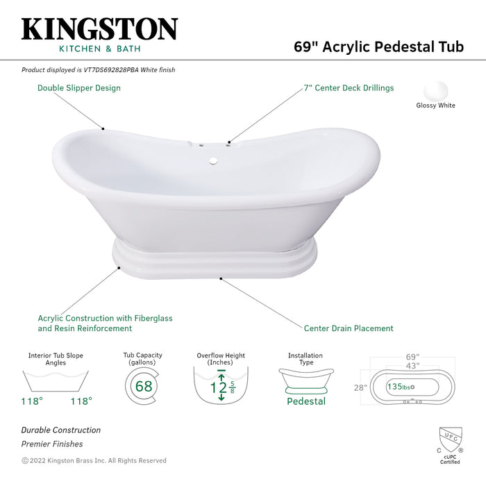Aqua Eden VT7DS692828PBA 69-Inch Acrylic Oval Double Slipper Pedestal Tub (7-Inch Faucet Drillings), Glossy White