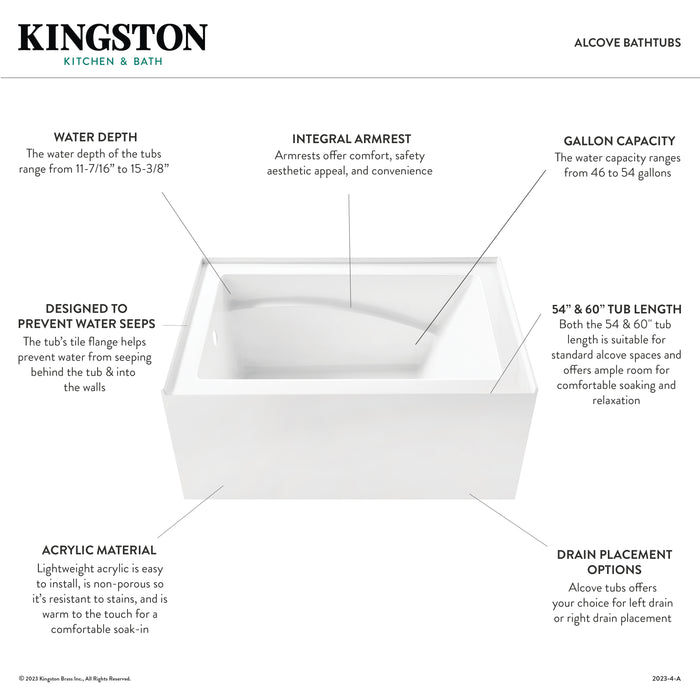 Kingston Tulare VTAM6031R21A - Aqua Eden 60-Inch Acrylic Rectangular 3-Wall Alcove Tub with Armrests and Anti-Skid Surface, Right Hand Drain, Glossy White
