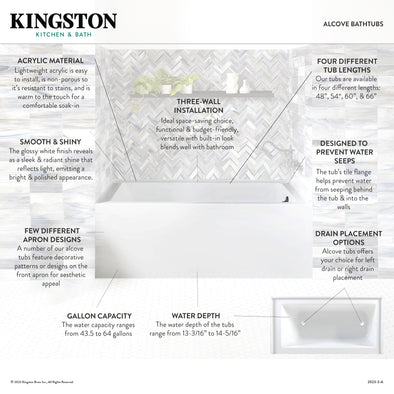 Kingston Tulare VTAP543022L - Aqua Eden 54-Inch Acrylic