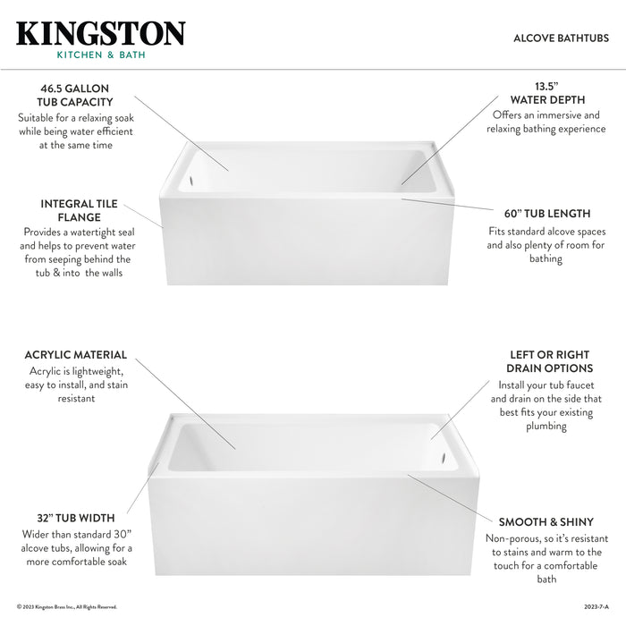 Aqua Eden VTAP6032R22 60-Inch Acrylic Rectangular 3-Wall Alcove Tub, Right Hand Drain Hole, Glossy White