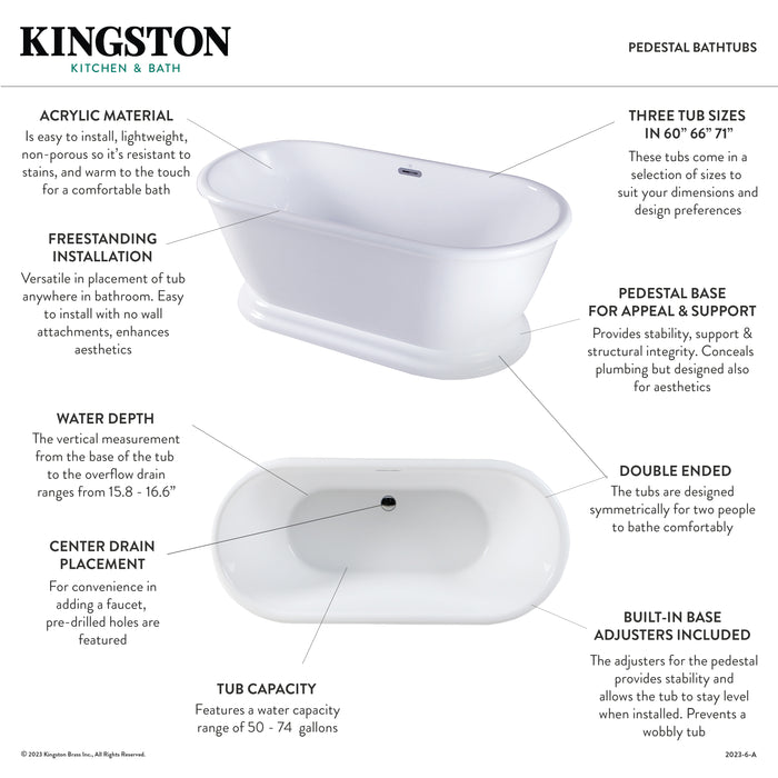 Kingston Heirloom VTDE663124 - Aqua Eden 66-Inch Acrylic Oval Double Ended Pedestal Tub with Drain (No Faucet Drillings), Glossy White