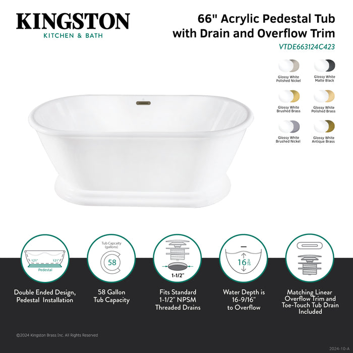 Kingston Heirloom VTDE663124C428 - Aqua Eden 66-Inch Acrylic Oval Double Ended Pedestal Tub with Drain (No Faucet Drillings), Glossy White/Brushed Nickel