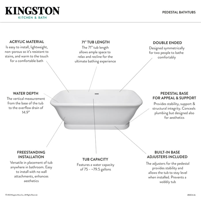 Kingston Heirloom VTDE713524WA - Aqua Eden 71-Inch Acrylic Oval Rectangular Double Ended Pedestal Tub with Drain (No Faucet Drillings), Glossy White