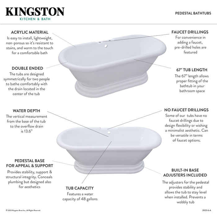 Kingston Heirloom VTPE672824PBA - Aqua Eden 67-Inch Acrylic Oval Double Ended Pedestal Tub (No Faucet Drillings), Glossy White