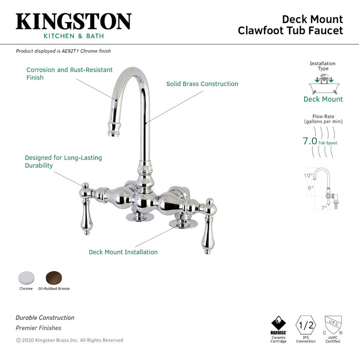 Kingston Vintage AE92T1 Two-Handle 2-Hole Deck-Mount Clawfoot Tub Faucet, Polished Chrome