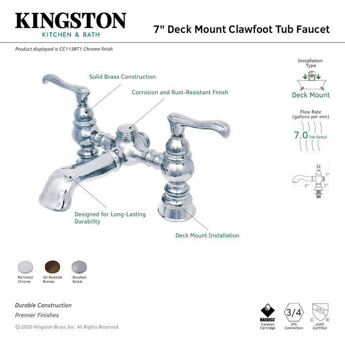 Kingston Heirloom CC1138T1 - Vintage Two-Handle 2-Hole Deck-Mount Clawfoot Tub Faucet, Polished Chrome
