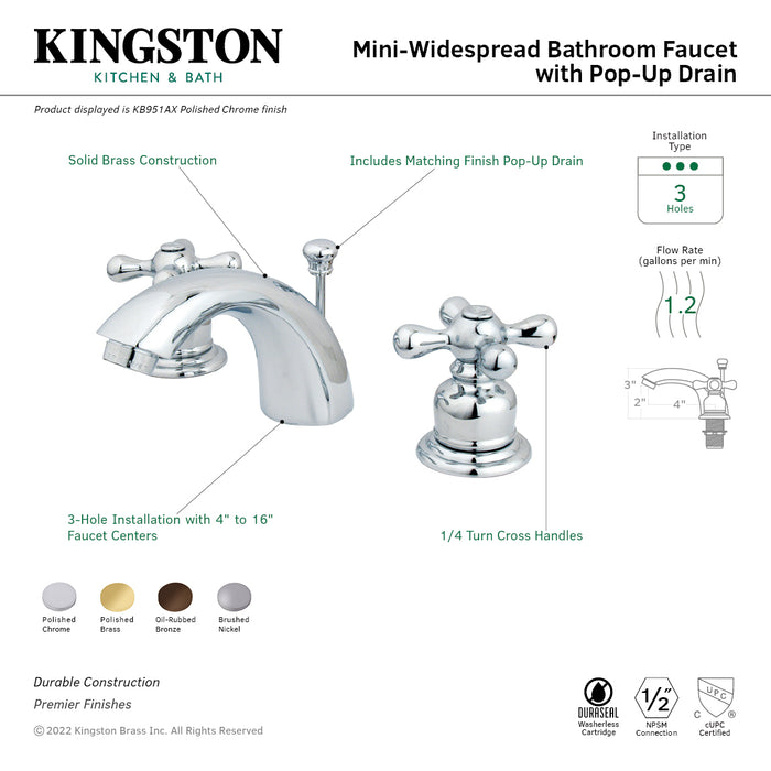 Victorian KB958AX Two-Handle 3-Hole Deck Mount Mini-Widespread Bathroom Faucet with Plastic Pop-Up, Brushed Nickel