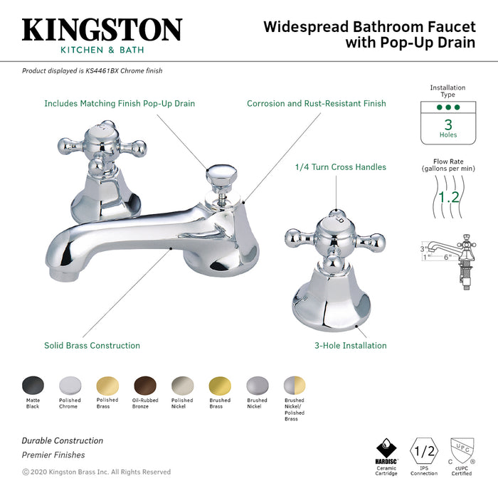 Metropolitan KS4461BX Two-Handle 3-Hole Deck Mount Widespread Bathroom Faucet with Brass Pop-Up, Polished Chrome