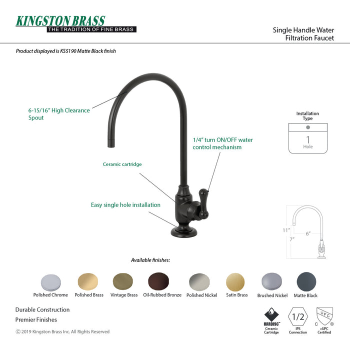 Royale KS5190AL Single-Handle 1-Hole Deck Mount Water Filtration Faucet, Matte Black