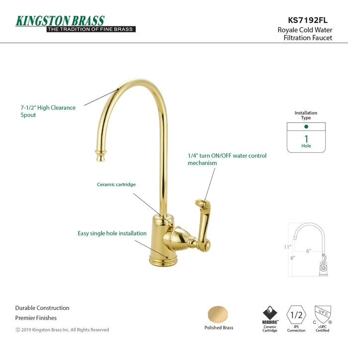 Royale KS7192FL Single-Handle 1-Hole Deck Mount Water Filtration Faucet, Polished Brass