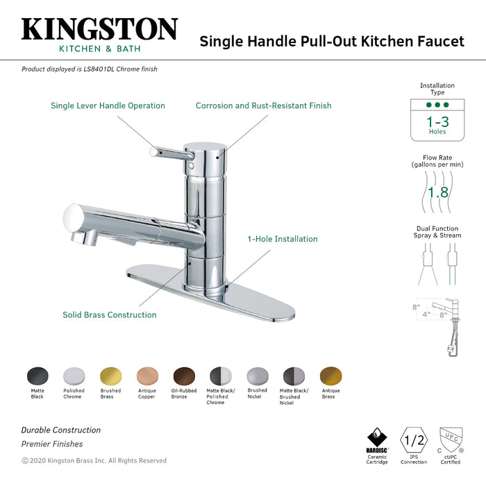 Concord LS8400DL Single-Handle 1-Hole Deck Mount Pull-Out Sprayer Kitchen Faucet, Matte Black