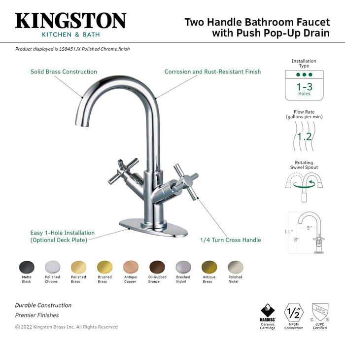 Concord LS8458JX Two-Handle 1-Hole Deck Mount Bathroom Faucet with Push Pop-Up, Brushed Nickel