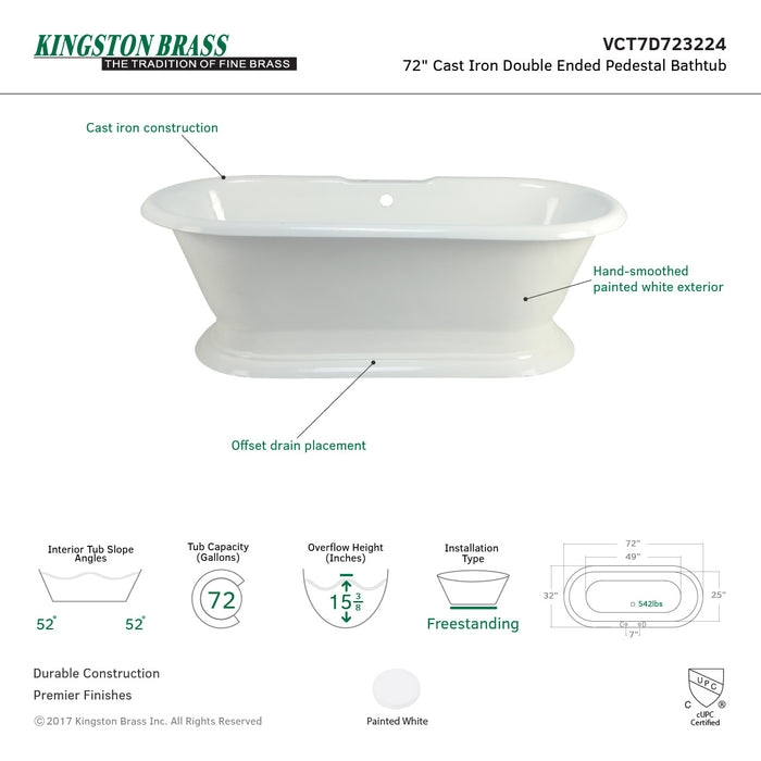 Aqua Eden VCT7D723224 72-Inch Cast Iron Double Ended Pedestal Tub with 7-Inch Faucet Drillings, White