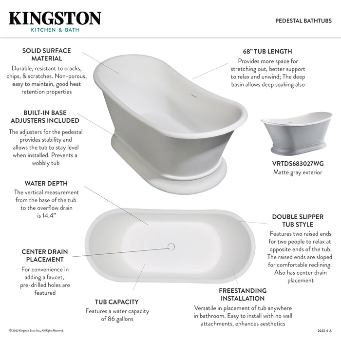 Arcticstone VRTDS683027 67-Inch Solid Surface White Stone Pedestal Tub with Drain, Matte White/Glossy White