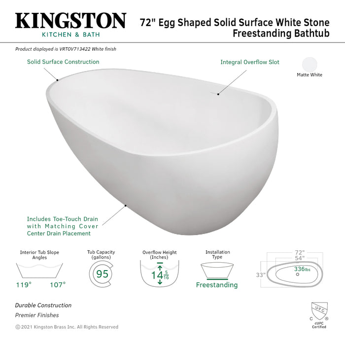 Arcticstone VRTOV713422 72-Inch Egg Shaped Solid Surface Freestanding Tub with Drain, Glossy White/Matte White