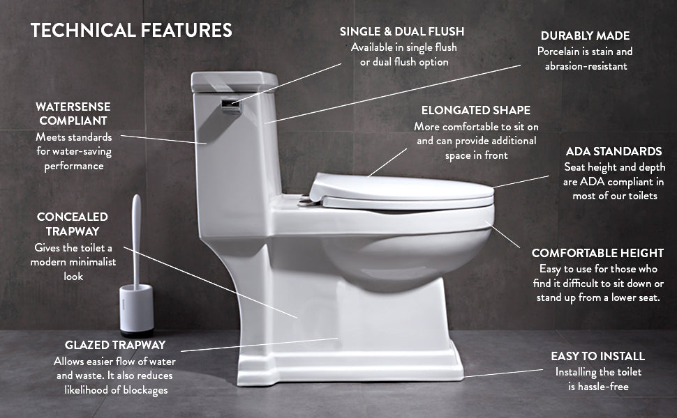 Courtyard VTC2995 Single-Flush 1.28 GPF Elongated One-Piece Toilet, White